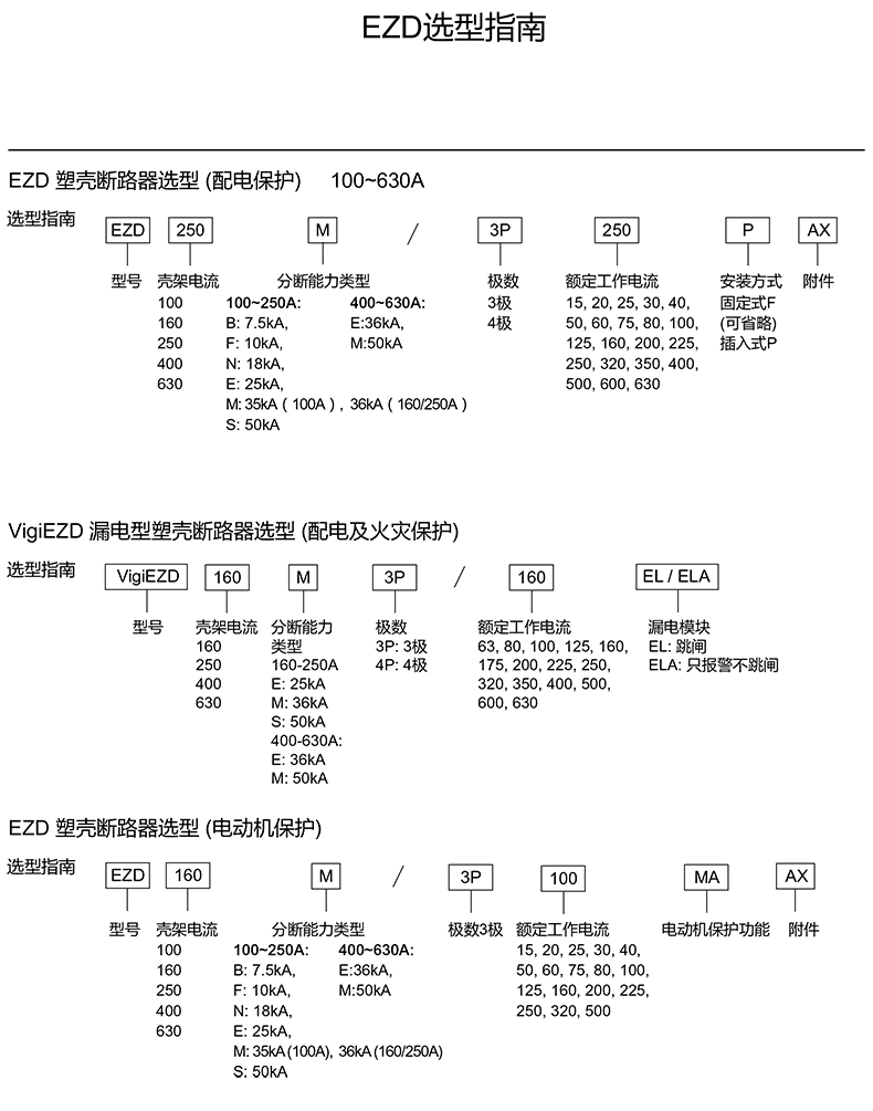 <a href=http://www.tpemat.com/ target=_blank class=infotextkey><a href=http://www.tpemat.com/ target=_blank class=infotextkey>施耐德代理</a>商</a>談施耐德塑殼斷路器型號介紹